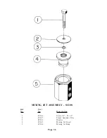 Preview for 36 page of Cissell FINTUNMAN67 Manual