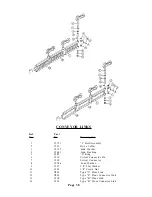 Preview for 38 page of Cissell FINTUNMAN67 Manual