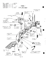 Preview for 18 page of Cissell MMT19 Service Manual