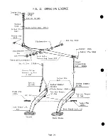 Preview for 22 page of Cissell MMT19 Service Manual