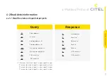 Preview for 25 page of Citel LSCM-D User Manual