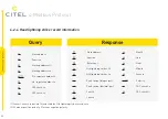 Preview for 28 page of Citel LSCM-D User Manual