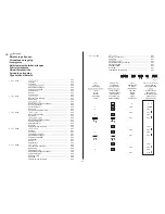 Preview for 62 page of Citizen 350DPA Instruction Manual