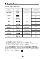 Preview for 27 page of Citizen C13D204R User Manual