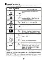 Preview for 62 page of Citizen C13D204R User Manual