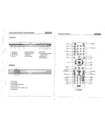 Preview for 4 page of Citizen C500DVD User Manual