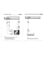 Preview for 5 page of Citizen C500DVD User Manual