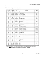 Preview for 9 page of Citizen CBM-202PC-04 User Manual