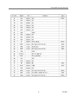 Preview for 11 page of Citizen CBM-202PC-04 User Manual