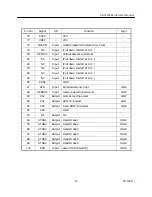 Preview for 12 page of Citizen CBM-202PC-04 User Manual