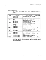 Preview for 75 page of Citizen CBM-202PC-04 User Manual