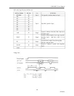 Preview for 21 page of Citizen CBM-202PC Series User Manual