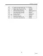 Preview for 38 page of Citizen CBM-202PC Series User Manual