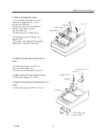 Preview for 5 page of Citizen CBM-230 Service Manual