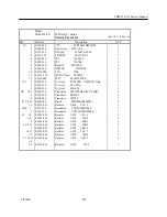 Preview for 19 page of Citizen CBM-230 Service Manual