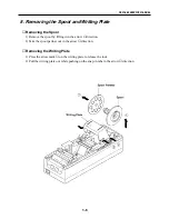 Preview for 11 page of Citizen CBM-262 Type II Service Manual