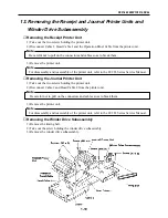 Preview for 15 page of Citizen CBM-262 Type II Service Manual