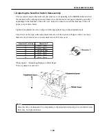 Preview for 23 page of Citizen CBM-262 Type II Service Manual