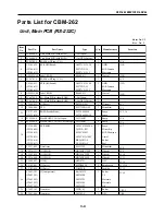 Preview for 55 page of Citizen CBM-262 Type II Service Manual