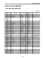 Preview for 56 page of Citizen CBM-262 Type II Service Manual