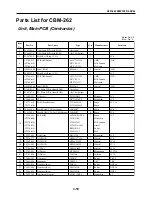 Preview for 61 page of Citizen CBM-262 Type II Service Manual