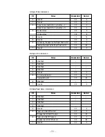 Preview for 87 page of Citizen CBM-820 User Manual