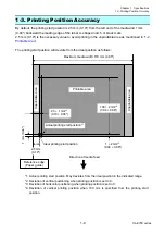 Preview for 13 page of Citizen CL-E700 Series Technical Manual