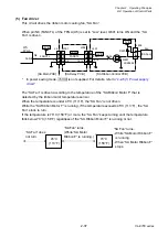 Preview for 51 page of Citizen CL-E700 Series Technical Manual