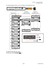 Preview for 69 page of Citizen CL-E700 Series Technical Manual