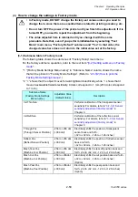 Preview for 73 page of Citizen CL-E700 Series Technical Manual