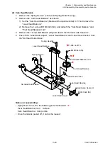 Preview for 129 page of Citizen CL-E700 Series Technical Manual