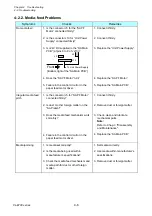 Preview for 156 page of Citizen CL-E700 Series Technical Manual