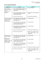 Preview for 161 page of Citizen CL-E700 Series Technical Manual