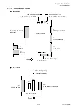 Preview for 165 page of Citizen CL-E700 Series Technical Manual