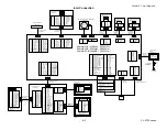 Preview for 210 page of Citizen CL-E700 Series Technical Manual