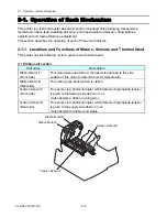 Preview for 16 page of Citizen CLP-621 Technical Manual