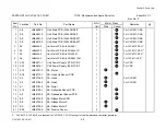 Preview for 141 page of Citizen CLP-621 Technical Manual