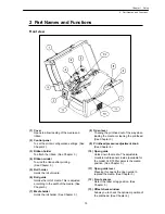 Preview for 16 page of Citizen CLP 7202e User Manual