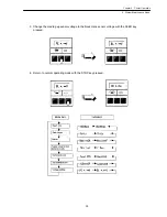 Preview for 34 page of Citizen CLP 7202e User Manual