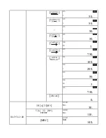 Preview for 19 page of Citizen CT-333 Operation Instructions Manual