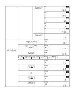 Preview for 23 page of Citizen CT-555 Operating Instructions Manual