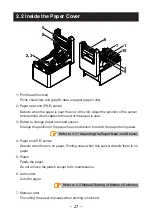 Preview for 27 page of Citizen CT-E601 User Manual