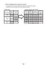 Preview for 83 page of Citizen CT-E601 User Manual