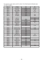 Preview for 54 page of Citizen CT-E651 User Manual