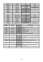 Preview for 55 page of Citizen CT-E651 User Manual