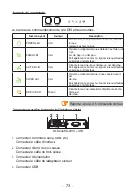 Preview for 73 page of Citizen CT-E651 User Manual