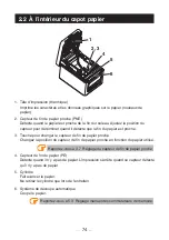 Preview for 74 page of Citizen CT-E651 User Manual