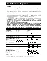 Preview for 102 page of Citizen CT-S300 User Manual