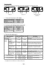 Preview for 123 page of Citizen CT-S4500 User Manual