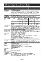 Preview for 180 page of Citizen CT-S4500 User Manual